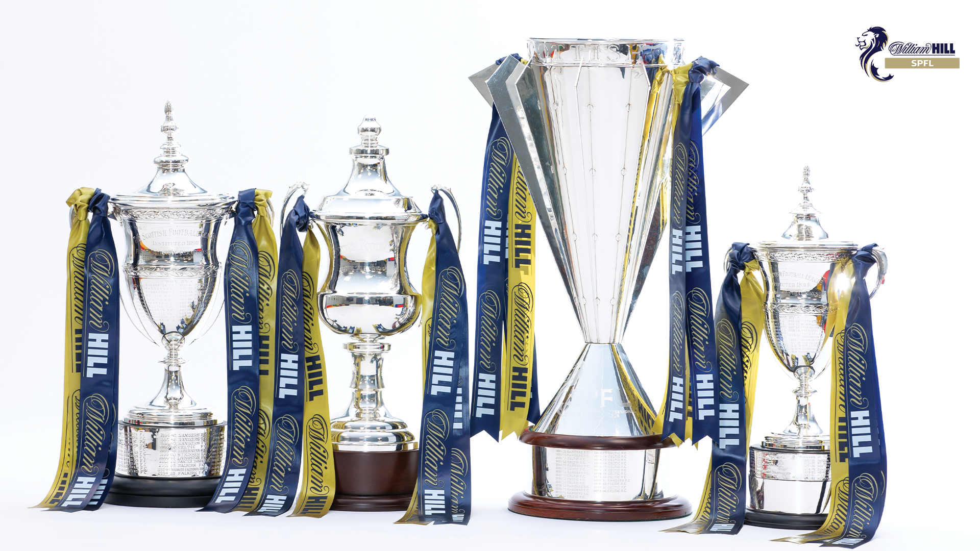 Dundee United v Dundee | William Hill Premiership | 22/08/26
